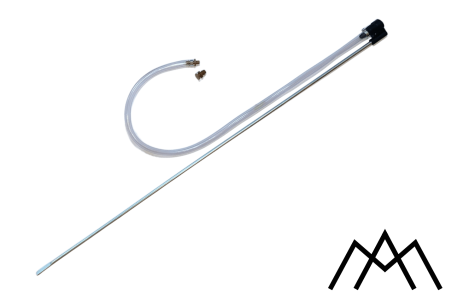 RCS
